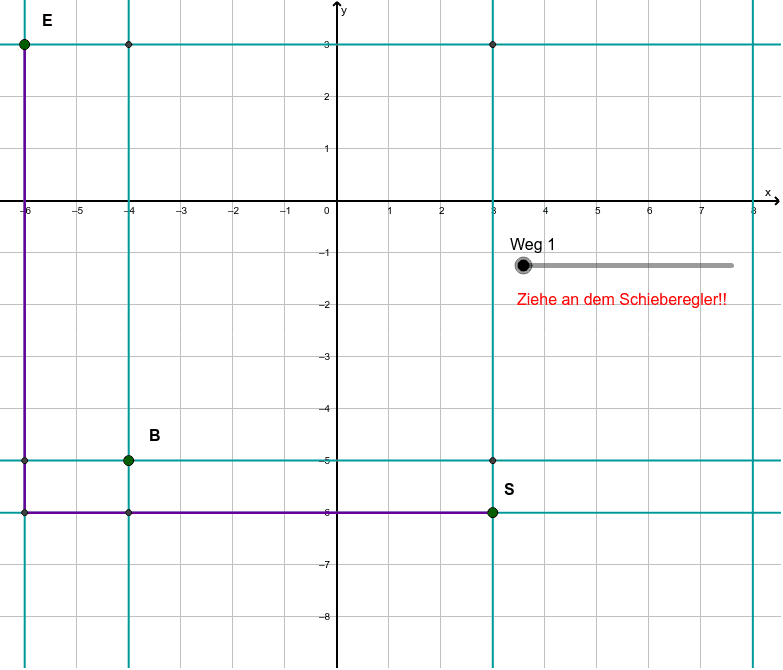 Vorschaubild GeoGebra