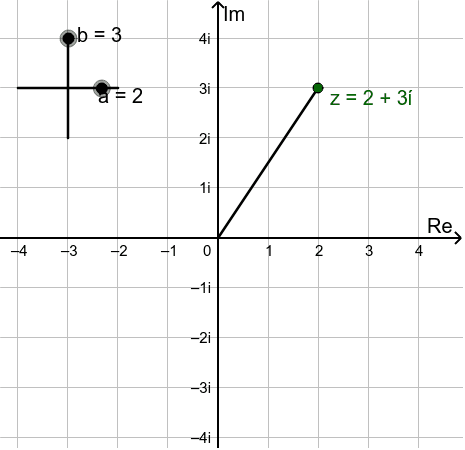 Vorschaubild GeoGebra