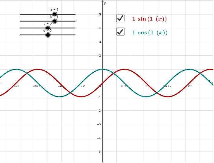 Vorschaubild GeoGebra
