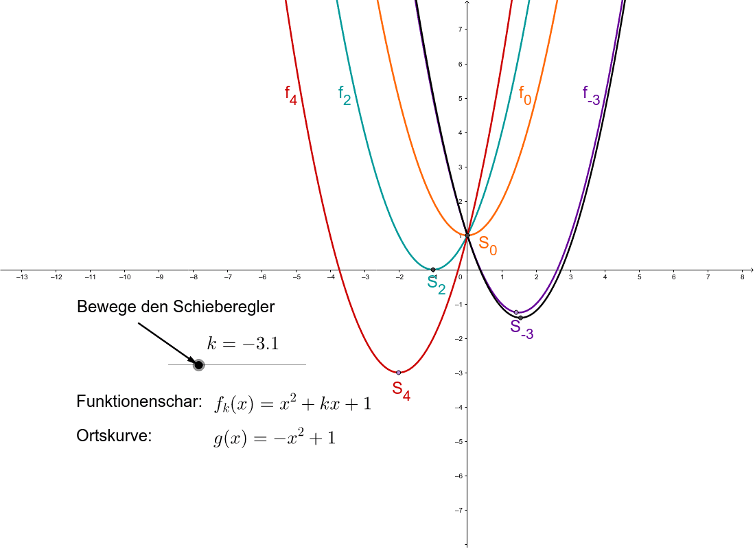Vorschaubild GeoGebra