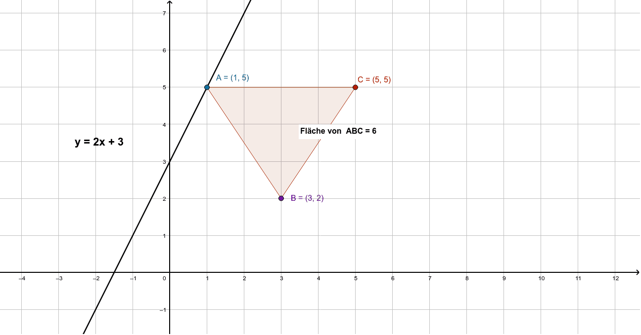 Vorschaubild GeoGebra
