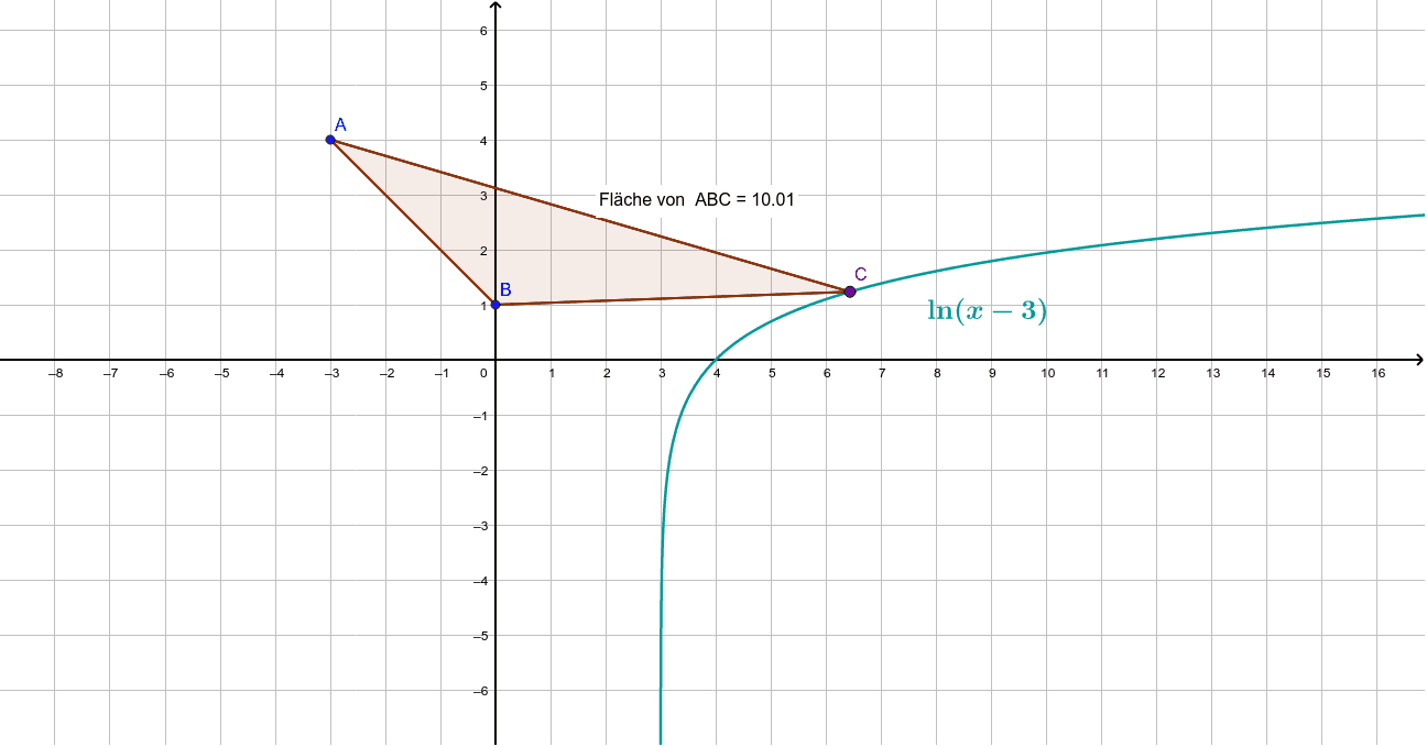 Vorschaubild GeoGebra