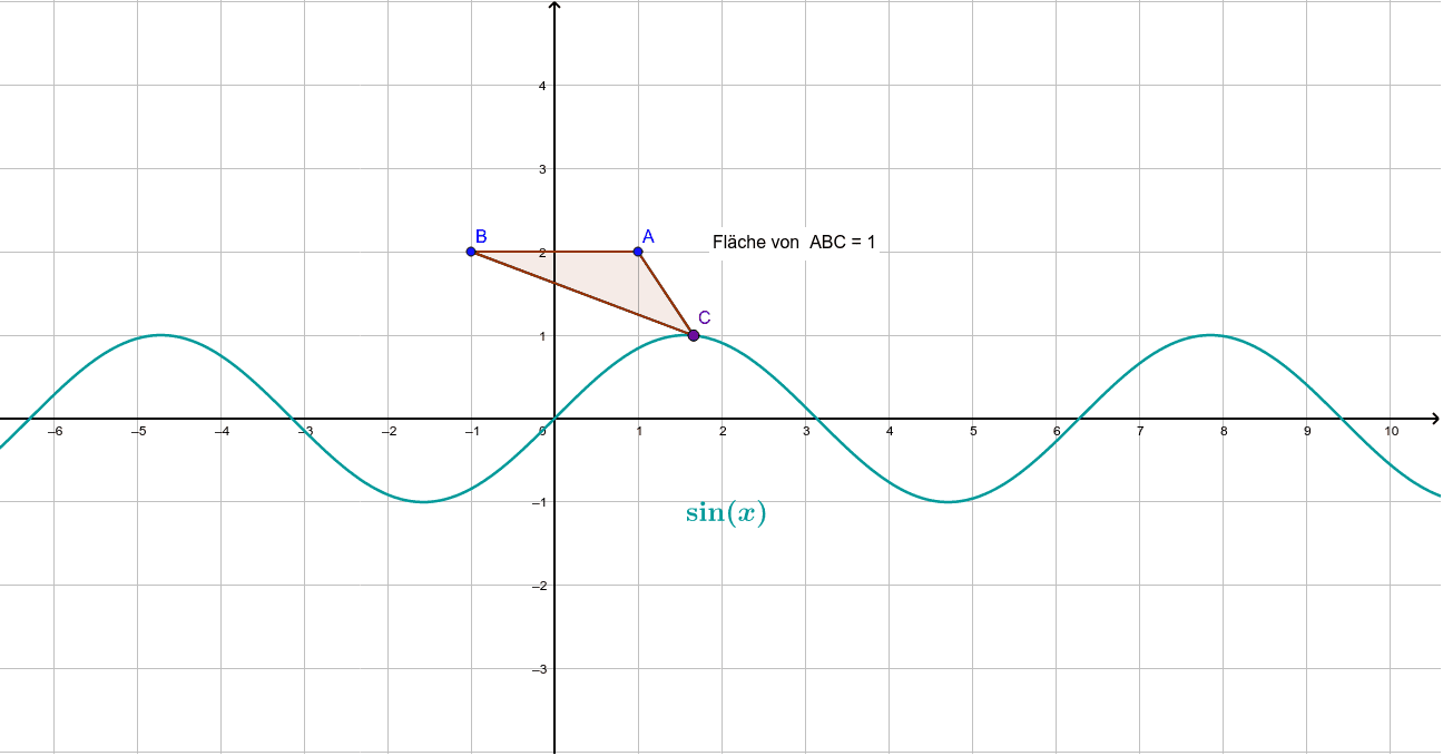 Vorschaubild GeoGebra