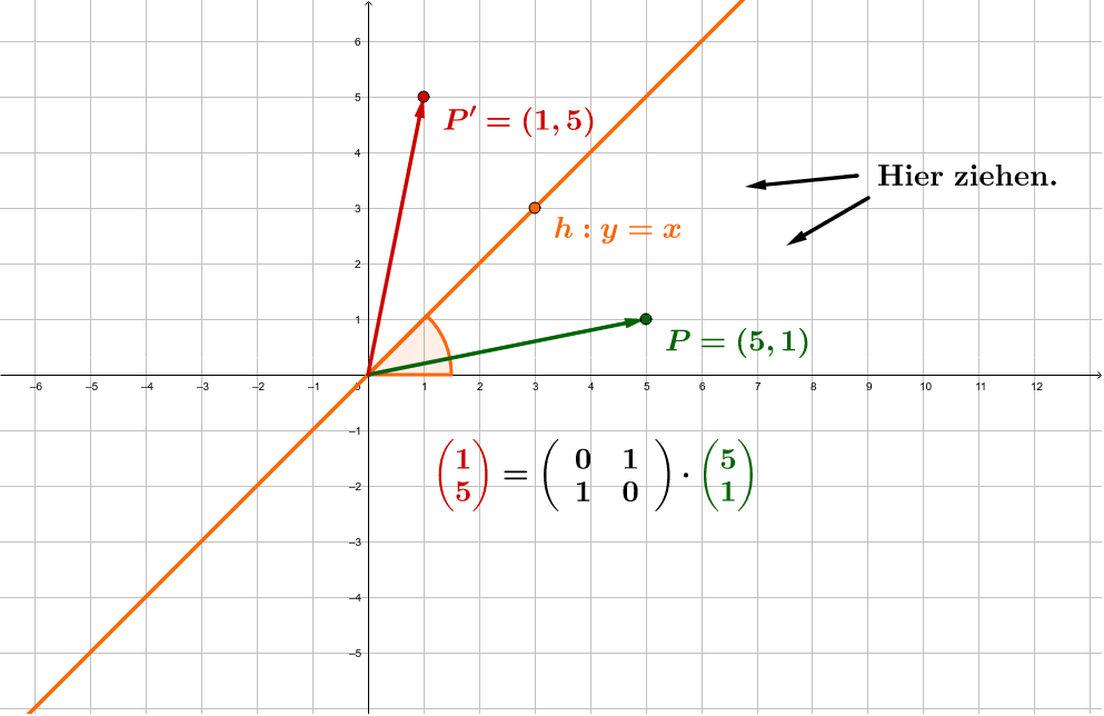 Vorschaubild GeoGebra