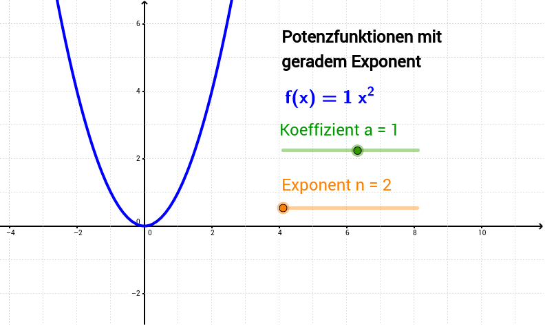 Vorschaubild GeoGebra