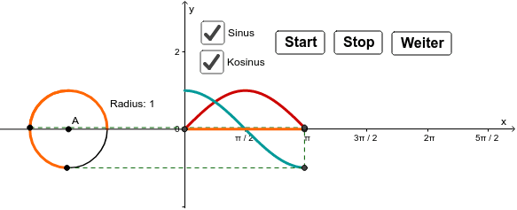 Vorschaubild GeoGebra