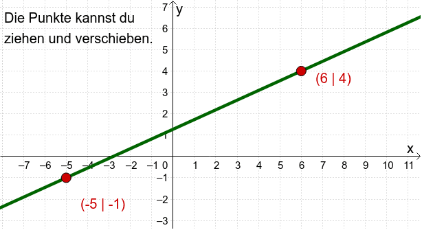 Vorschaubild GeoGebra