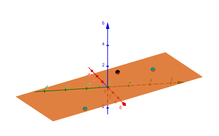 Vorschaubild GeoGebra