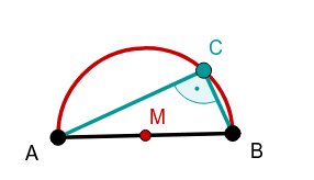Vorschaubild GeoGebra