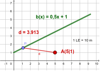 Vorschaubild GeoGebra