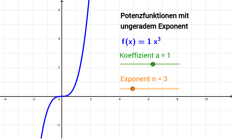 Vorschaubild GeoGebra