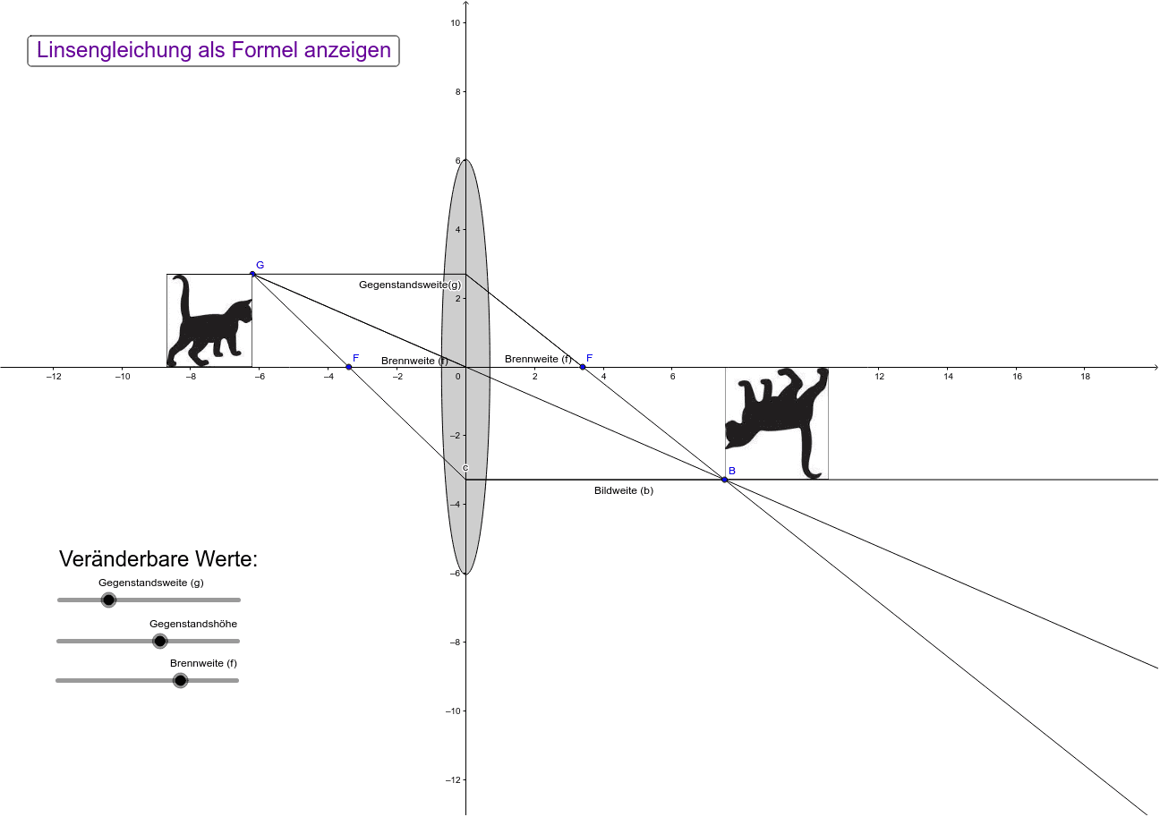 Vorschaubild GeoGebra