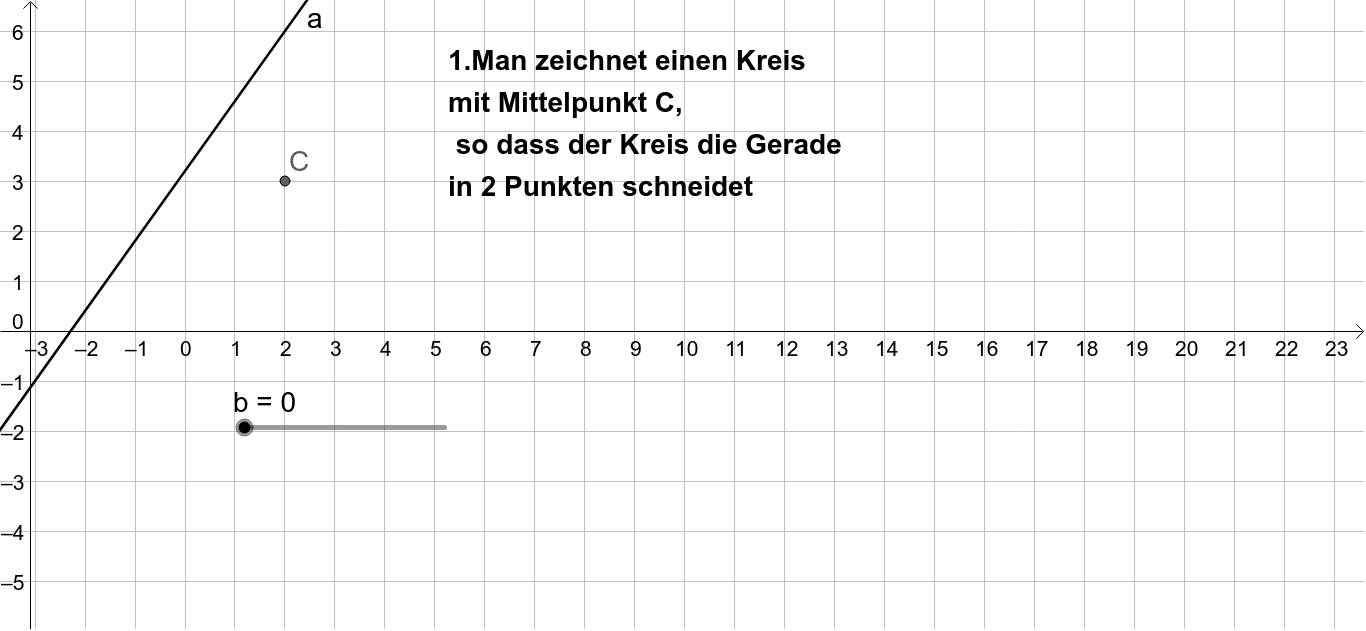 Vorschaubild GeoGebra