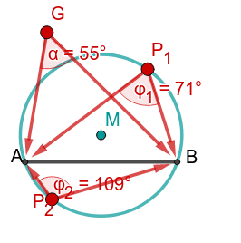 Vorschaubild GeoGebra