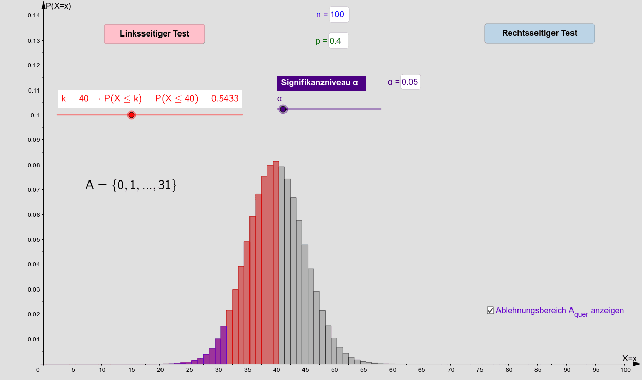 Vorschaubild GeoGebra