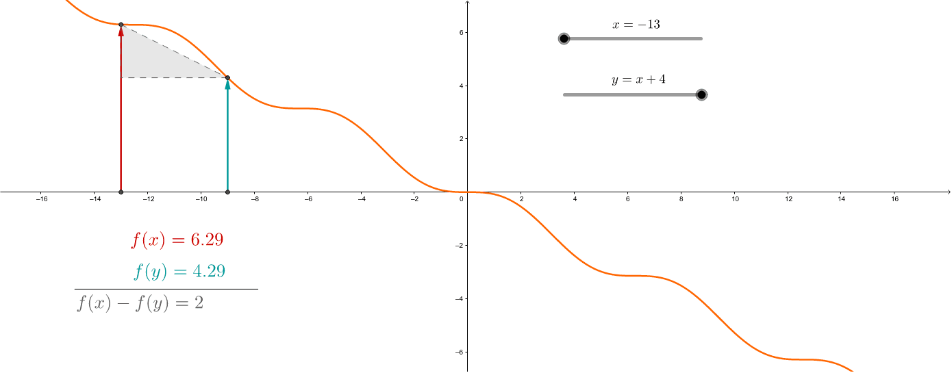 Vorschaubild GeoGebra
