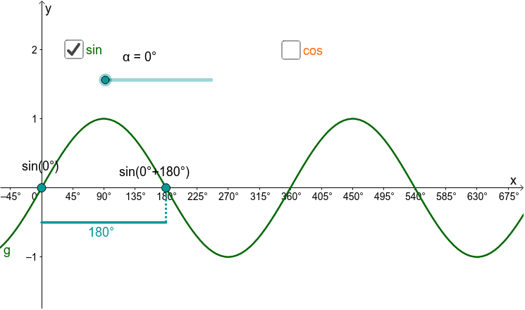 Vorschaubild GeoGebra
