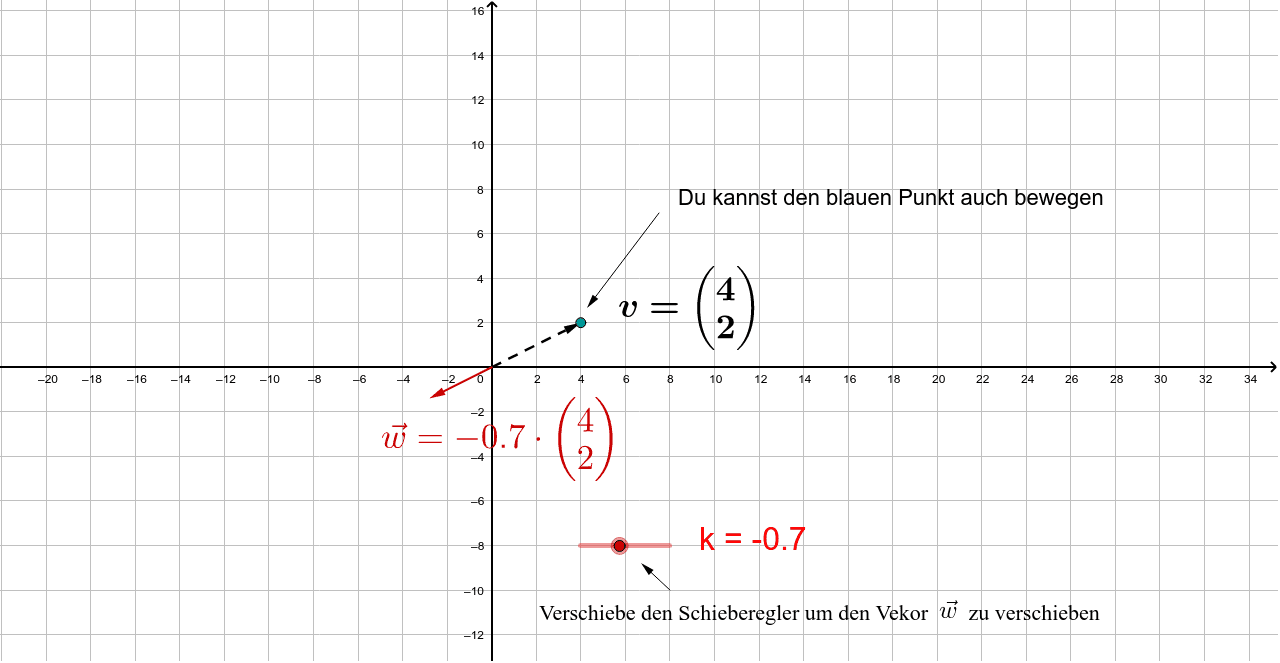 Vorschaubild GeoGebra
