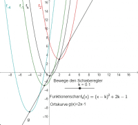 Vorschaubild GeoGebra