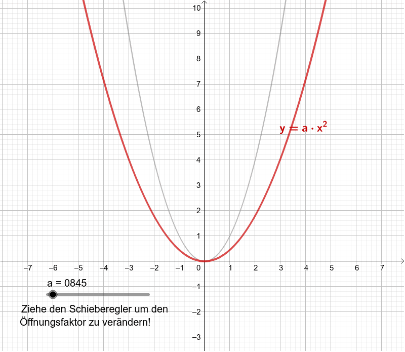 Vorschaubild GeoGebra
