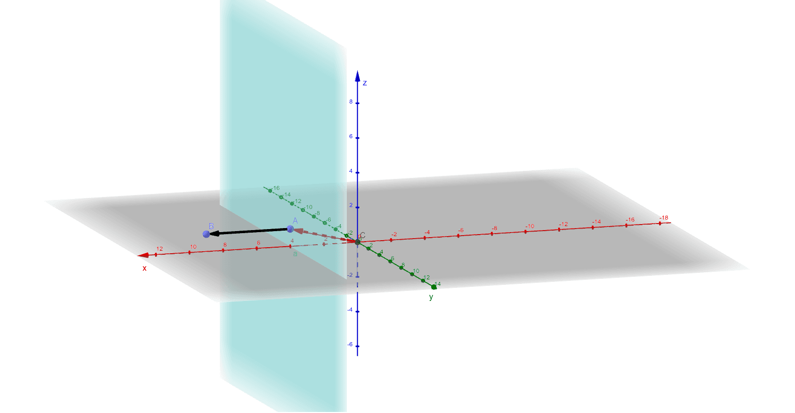 Vorschaubild GeoGebra