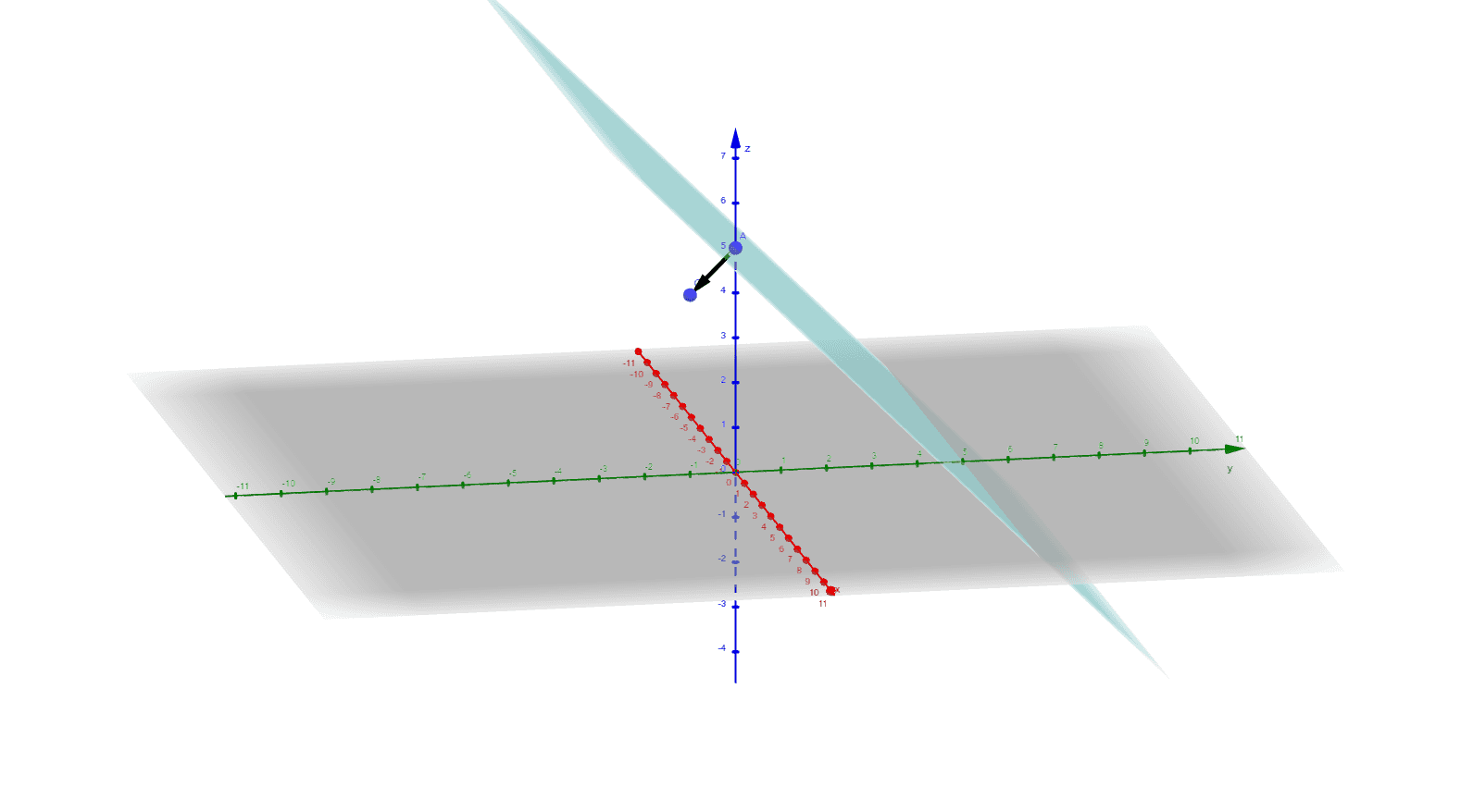 Vorschaubild GeoGebra