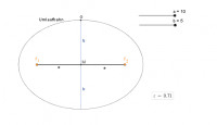 Vorschaubild GeoGebra