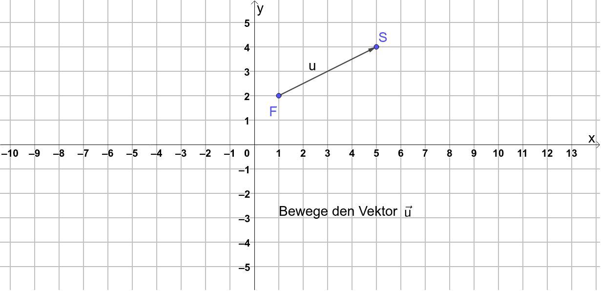 Vorschaubild GeoGebra