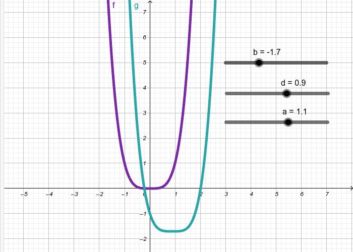 Vorschaubild GeoGebra