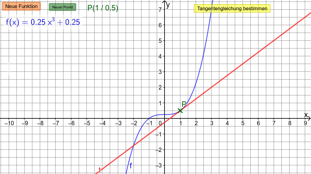 Vorschaubild GeoGebra