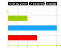 Vorschaubild GeoGebra