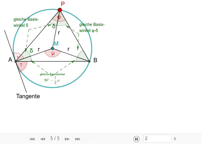 Vorschaubild GeoGebra