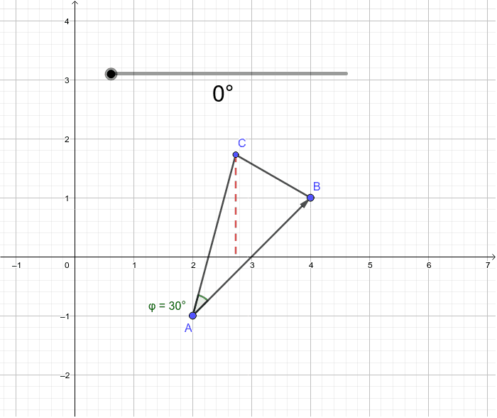Vorschaubild GeoGebra