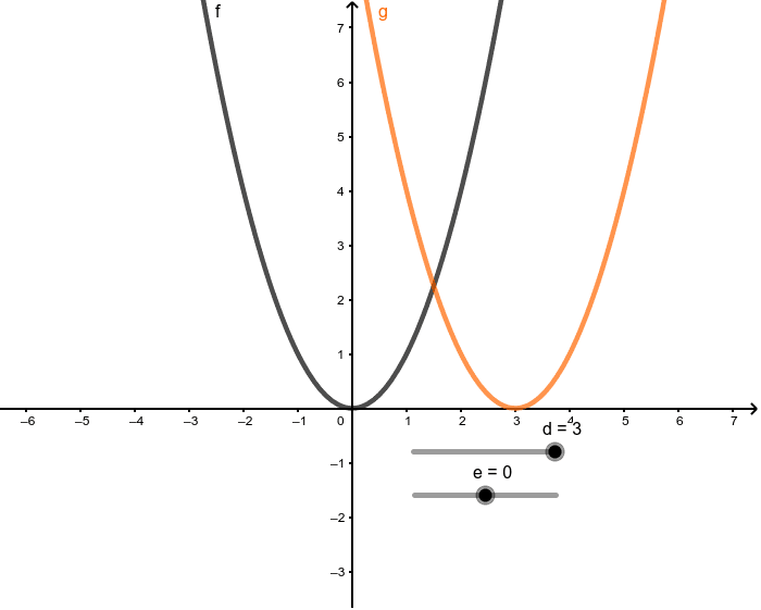 Vorschaubild GeoGebra
