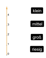 Vorschaubild GeoGebra