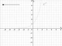Vorschaubild GeoGebra
