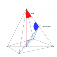 Vorschaubild GeoGebra