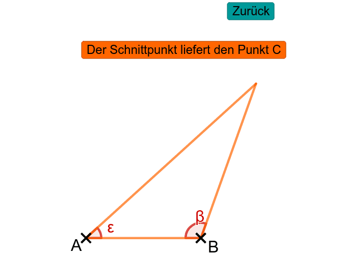 Vorschaubild GeoGebra