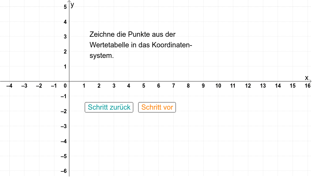Vorschaubild GeoGebra