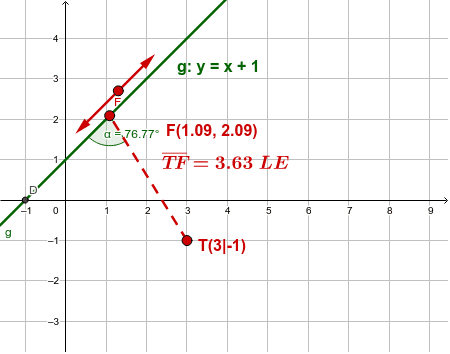 Vorschaubild GeoGebra