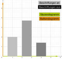Vorschaubild GeoGebra