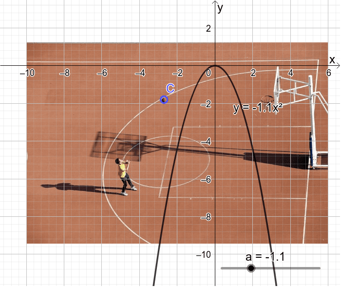 Vorschaubild GeoGebra