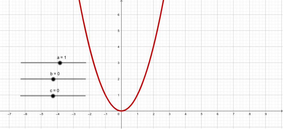 Vorschaubild GeoGebra