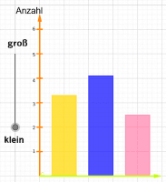 Vorschaubild GeoGebra