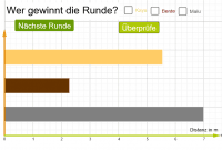 Vorschaubild GeoGebra