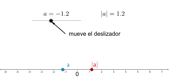 Vorschaubild GeoGebra