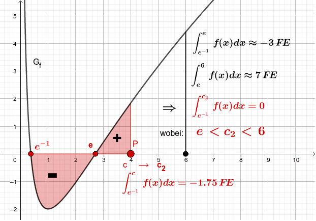 Vorschaubild GeoGebra