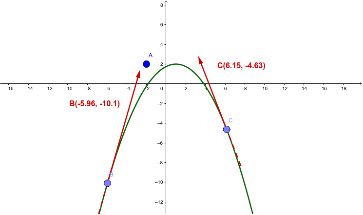 Vorschaubild GeoGebra