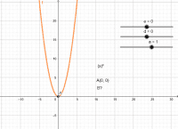 Vorschaubild GeoGebra