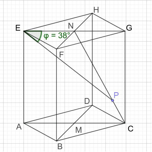 Vorschaubild GeoGebra